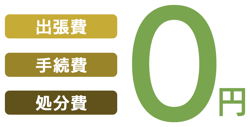 出張費・手続費・処分費0円